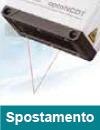 SPOSTAMENTO